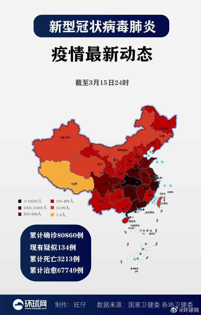 31省区市新增16例确诊病例