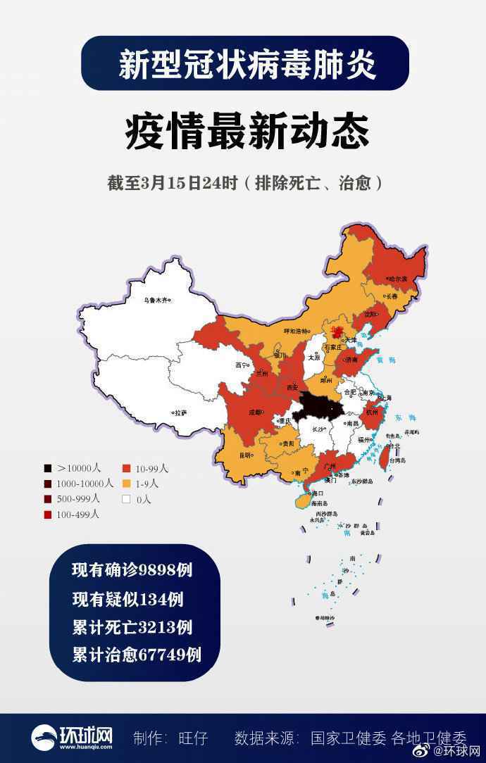 31省区市新增16例确诊病例