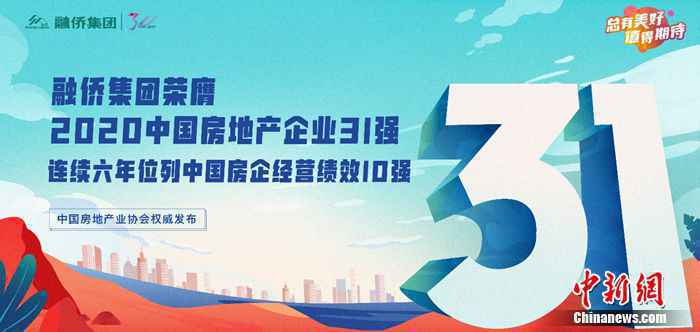  中房协公布：融侨集体荣膺2020中国房地产企业31强