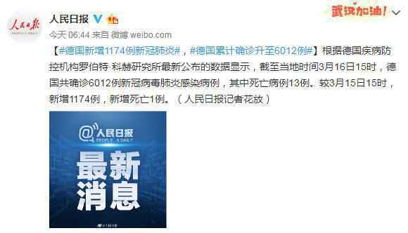 3月17日德国新冠肺炎疫情最新动静环境：累计确诊升至6012例