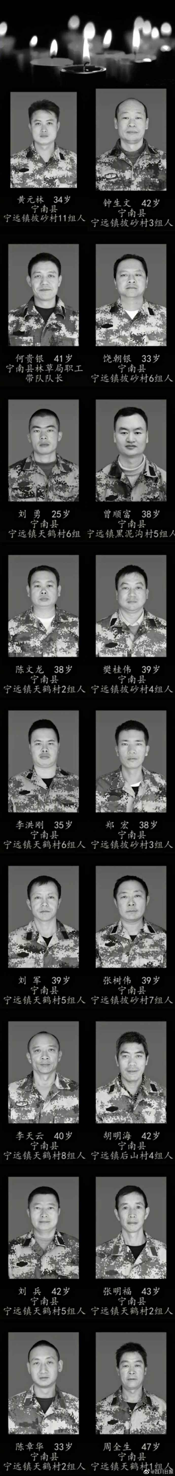  沉痛悼念！西昌森林火灾18名扑火队员照片公布