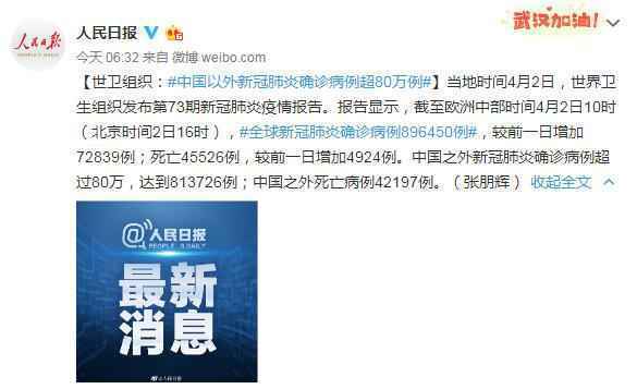 外国疫情最新动静环境 中国以外新冠肺炎确诊人数+灭亡数据