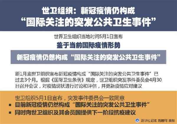 （图表）［国际疫情］世卫组织：新冠疫情仍构成“国际关注的突发公共卫生事件”