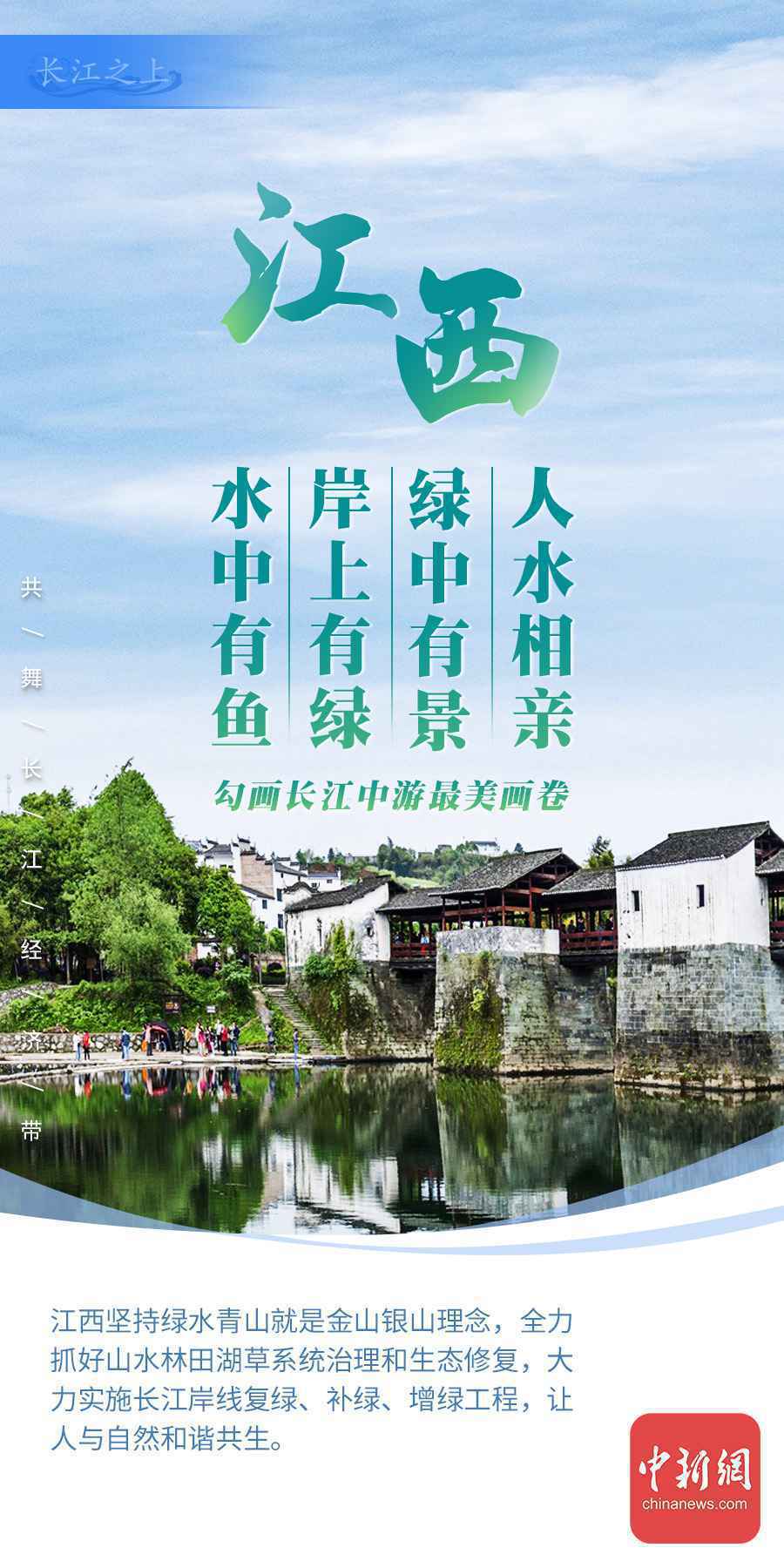  长江之歌|绿水青山，物华天宝，这里是江西