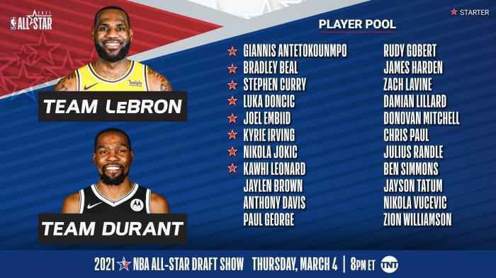 图片来源：NBA官方社交媒体。