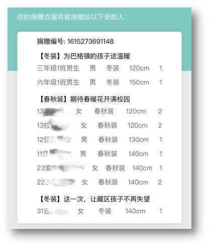 中国人寿天津市分公司大个险团支部组织提倡“学雷锋”精准捐衣爱心