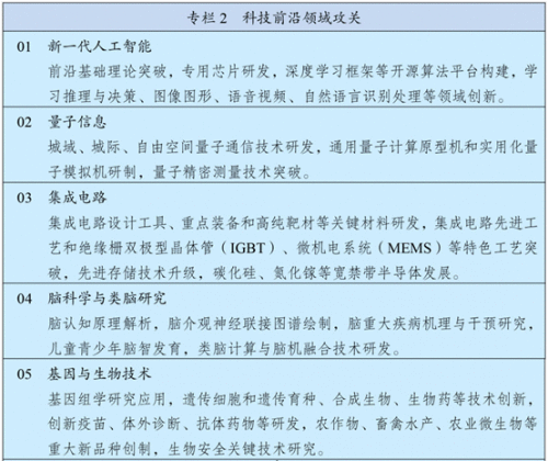 智能交通建树按下加快键，眼控科技成为行业成长助推器