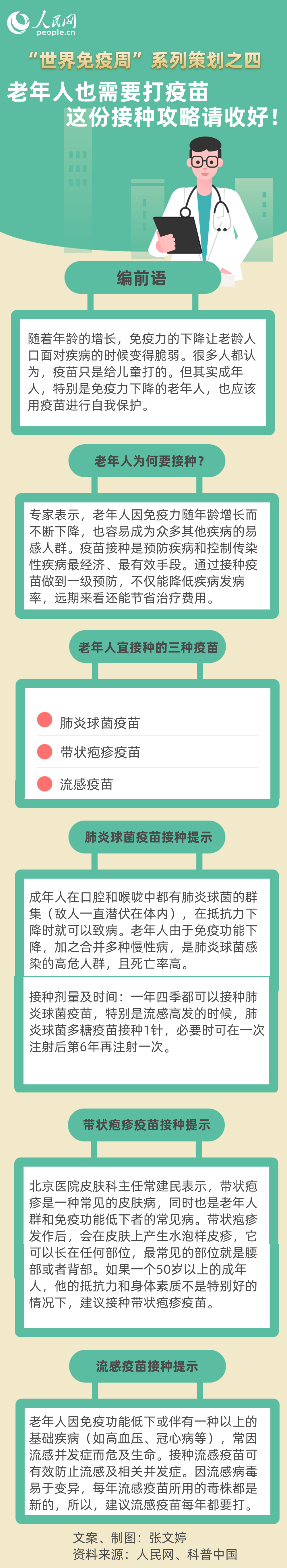 暮年人也需要打疫苗 这份接种攻略请收好！