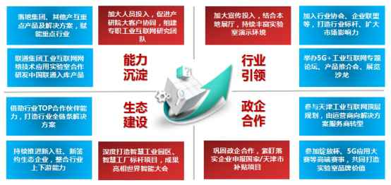 智能大会5G+家产互联网财富数字化峰会即将开启