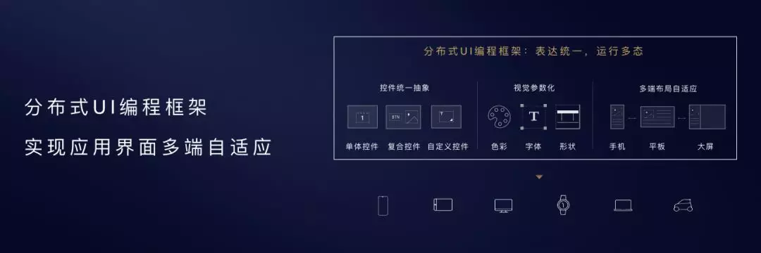 为什么“鸿蒙”不是第二个“安卓”？