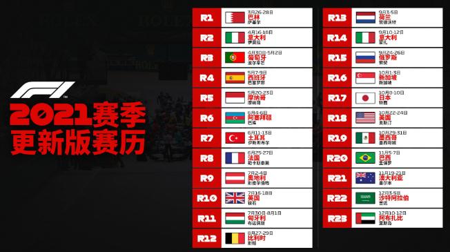 更新后的F1赛历。图片来历：F1官方微信