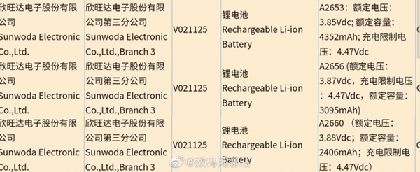 疑似iPhone 13电池信息曝光 苹果大幅增加容量