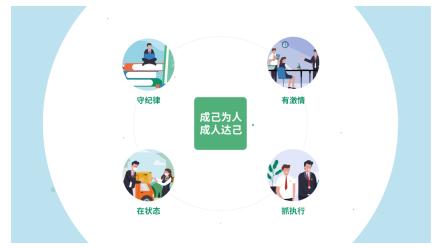 文化如根，双生长青 中国人寿新版企业文化常识点来了！