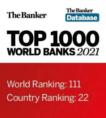 英国《银行家》发布全球银行1000强 渤海银行排位持续十年稳步攀升