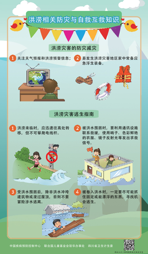 产生洪涝灾害，如何做好小我私家康健防护、防范灾后常见病？