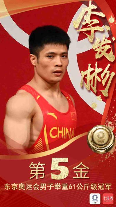  中国代表团第5金！李发彬夺男人举重61公斤级冠军