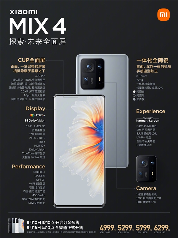 一张图看懂小米MIX 4：4999元起
