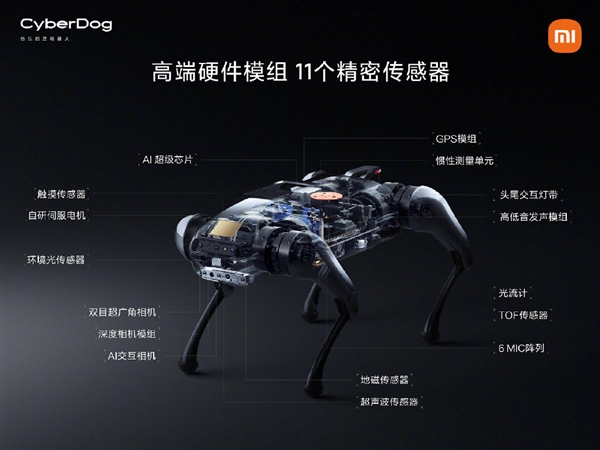 小米仿生四足呆板人CyberDog：定名“铁蛋”