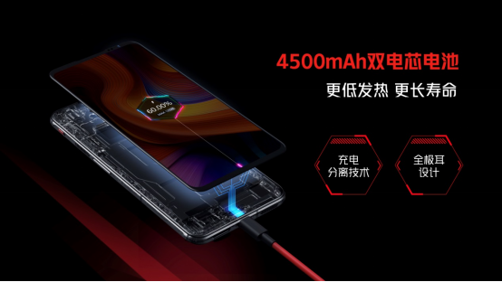 3999元起步 游戏手机红魔6S Pro宣布