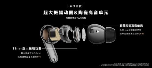 全方位提升TWS耳机使用体验，荣耀耳机Earbuds 3 Pro发布