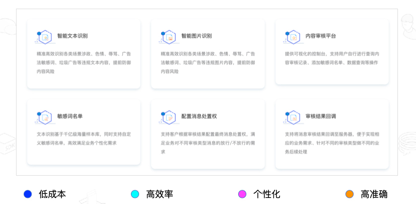 如何用环信快速做一款中国版Discord