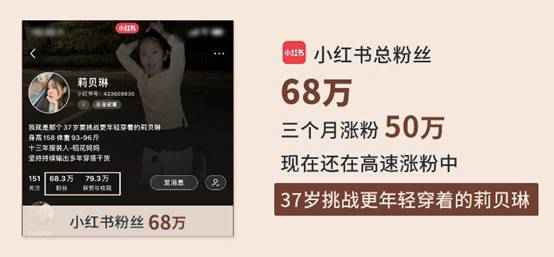 不绝前行 致力于优质宣发 37岁的莉贝琳坚信“好的内容”缔造影响力