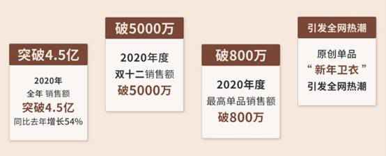 不绝前行 致力于优质宣发 37岁的莉贝琳坚信“好的内容”缔造影响力