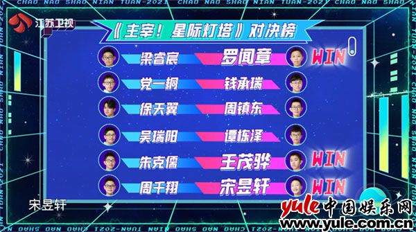 “超脑少年”何故制胜?魏坤琳申饬选手“放下得失心”