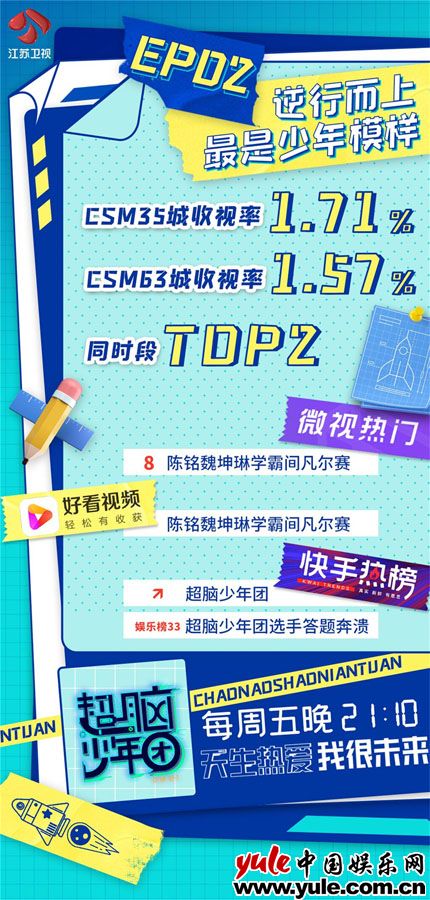 “超脑少年”何故制胜？魏坤琳申饬选手“放下得失心”